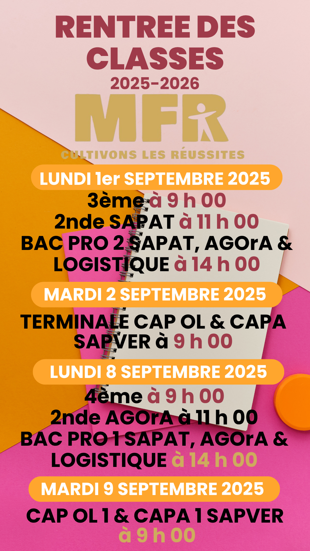 DATES
